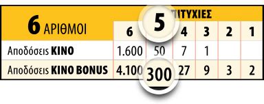 kino opap numbers|Σημερινές κληρώσεις ΚΙΝΟ .